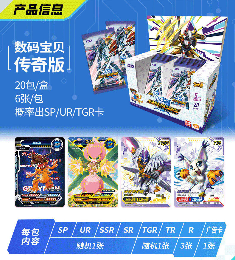 Bandai Kayou Official Digimon TCG CCG Infinite Evolution Booster Box 20 Packs